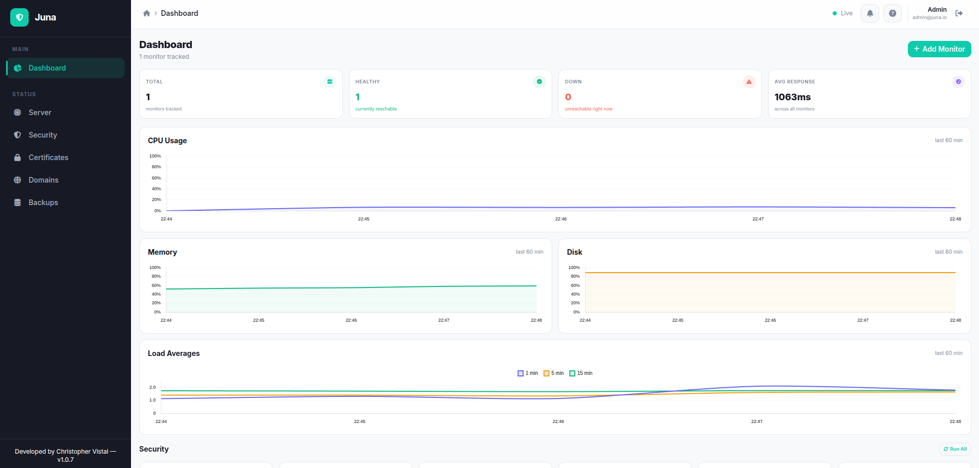 Uptime Juna dashboard